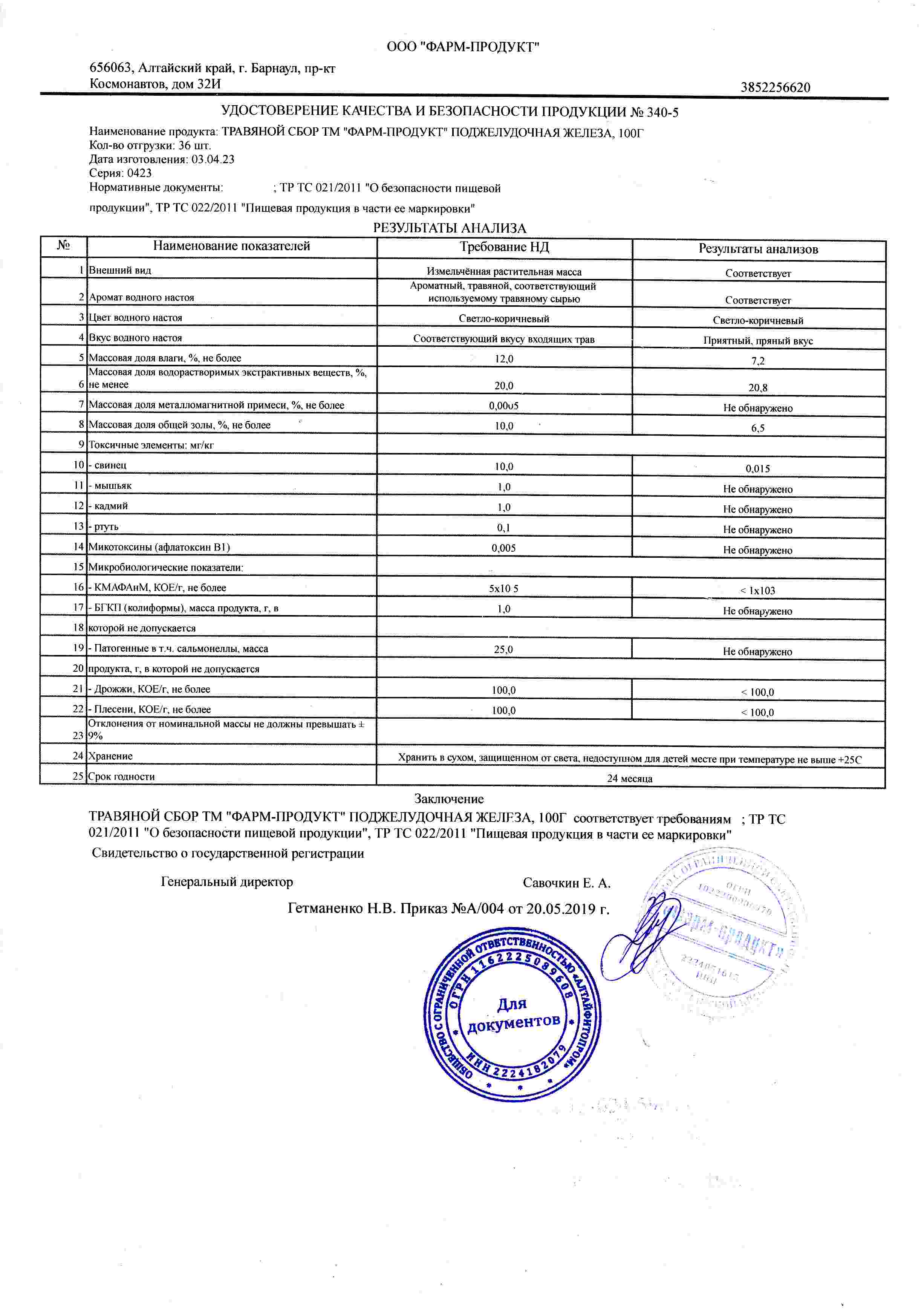 Паспорт №042023